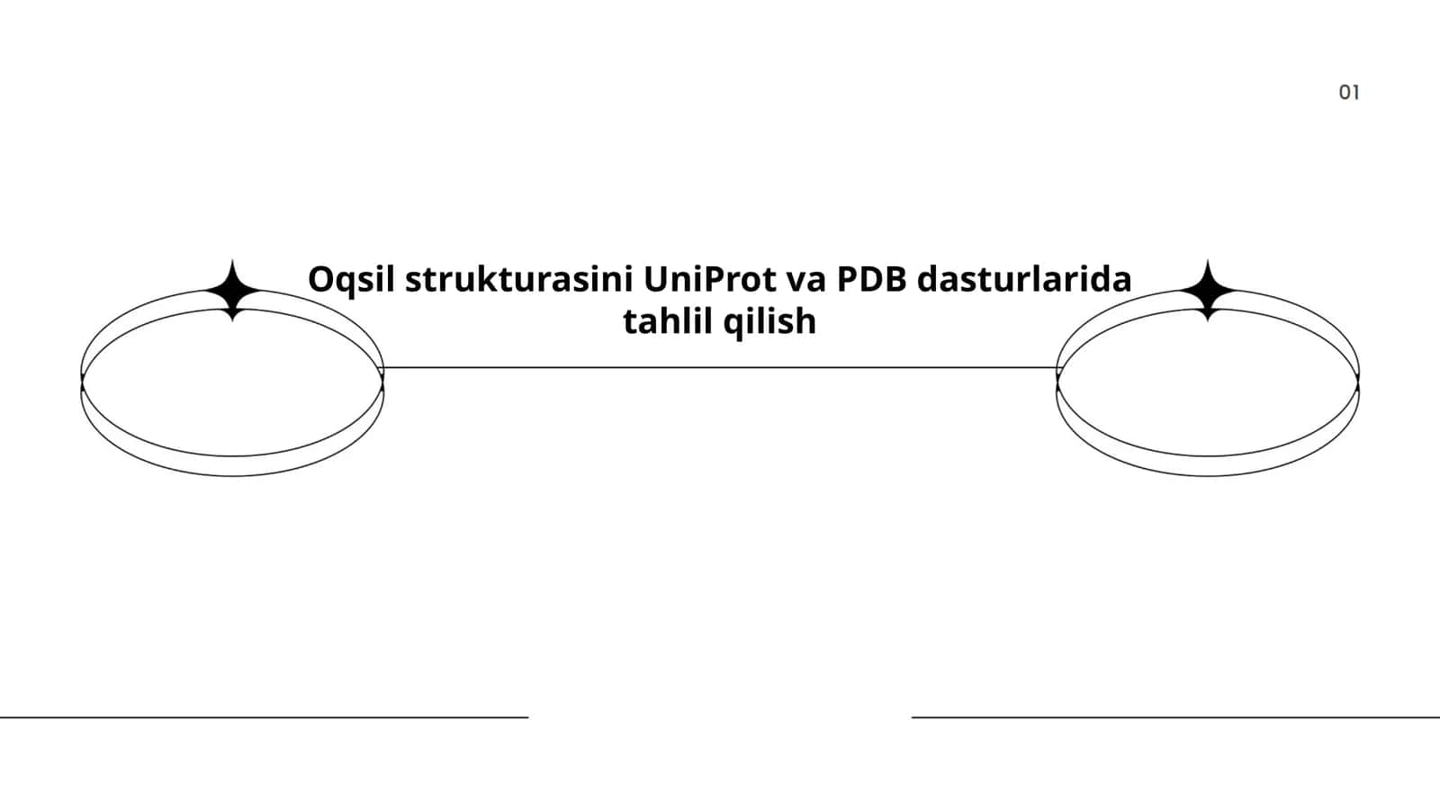 Oqsillar tuzilishining asosiy turlari