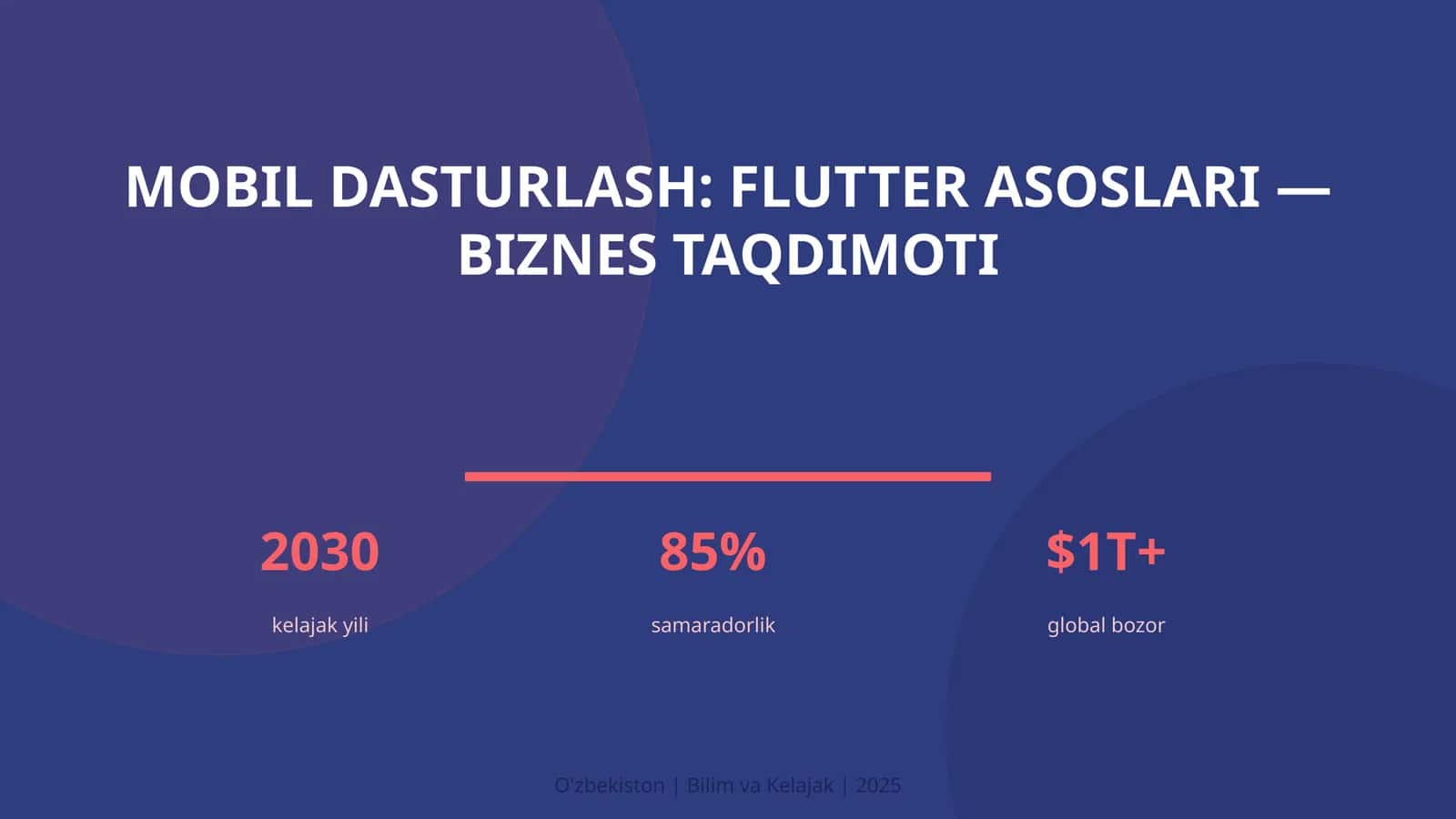 Mobil dasturlash: Flutter asoslari — biznes taqdimoti