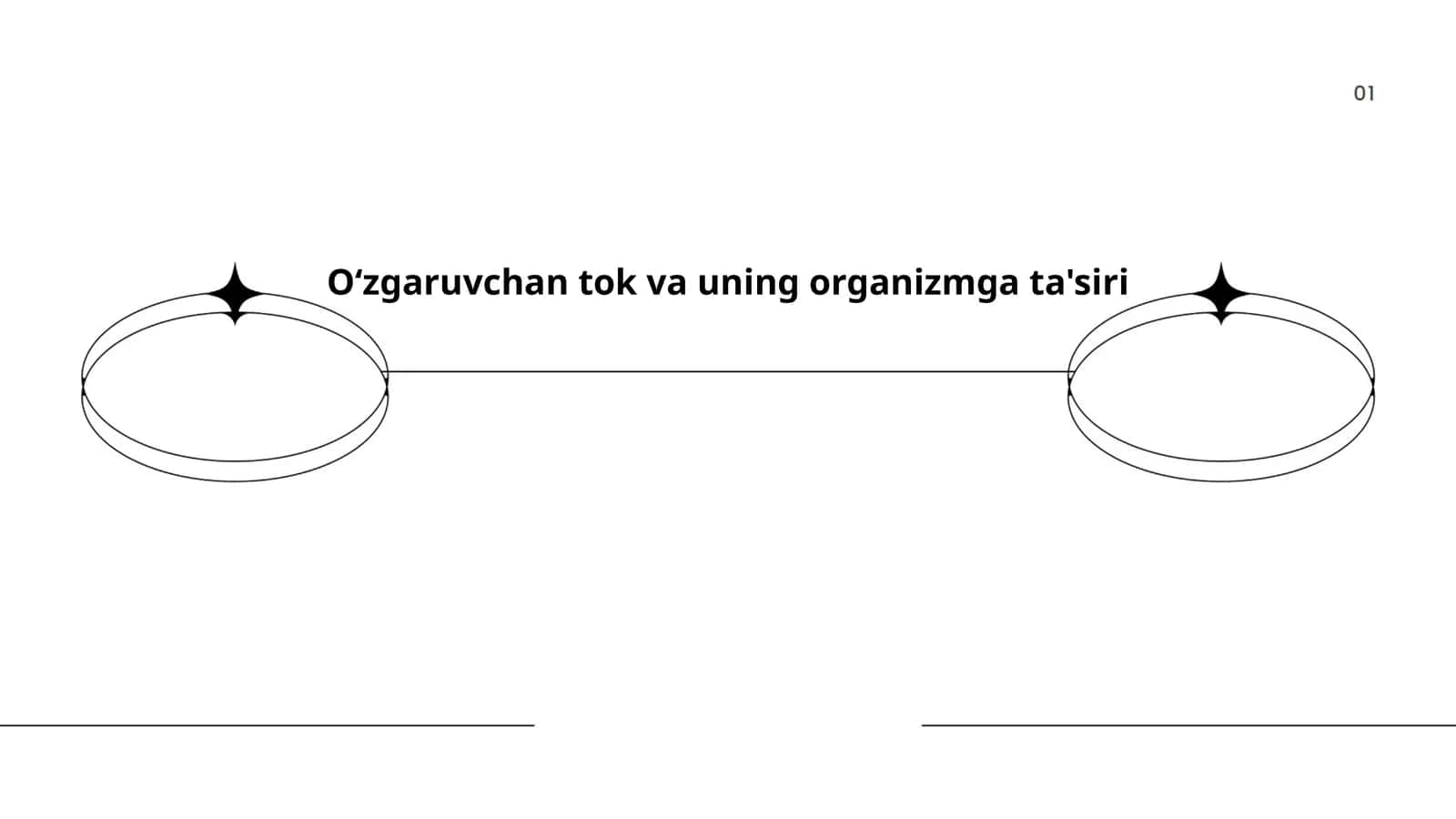 Oʻzgaruvchan tok va uning organizmga ta'siri