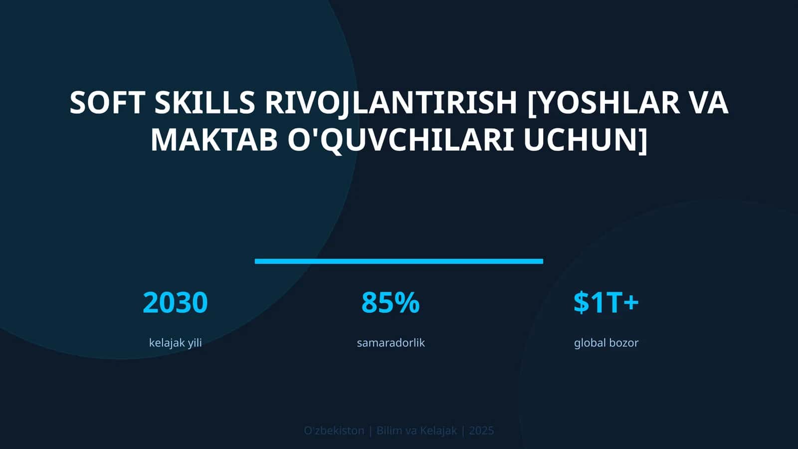 Soft skills rivojlantirish [yoshlar va maktab o'quvchilari uchun]