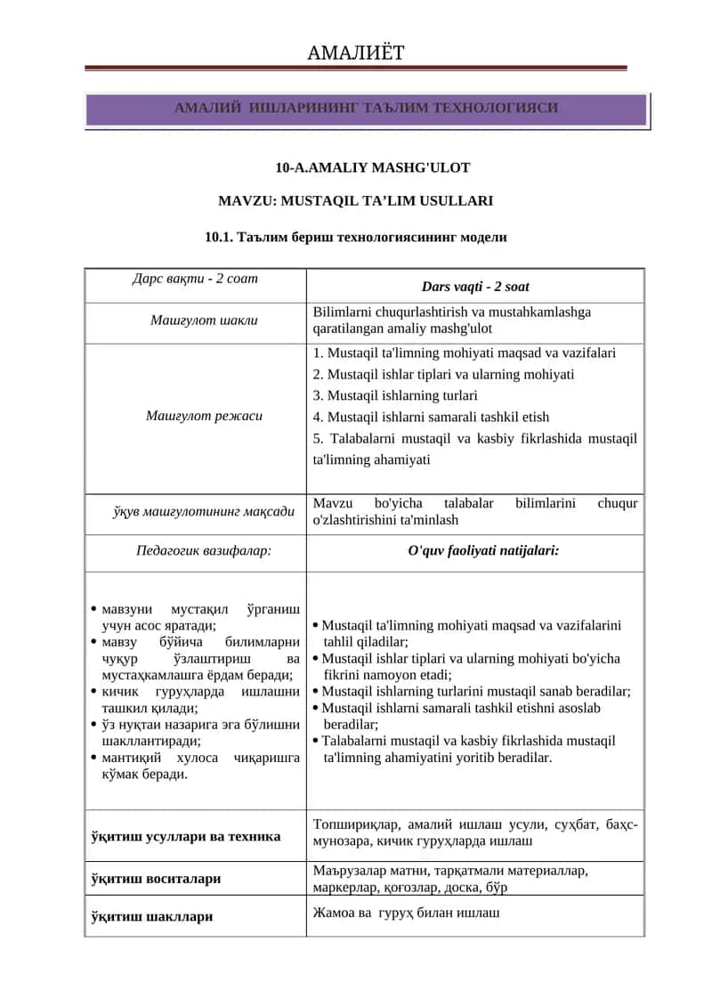 Мустақил таълим усуллари