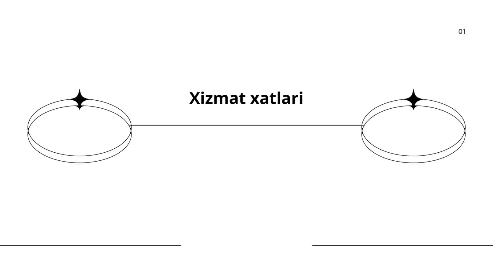 Xizmat xatlari