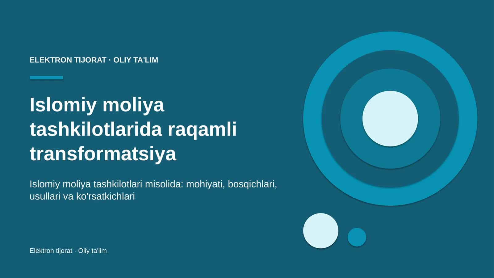 Islomiy moliya tashkilotlarida raqamli transformatsiya