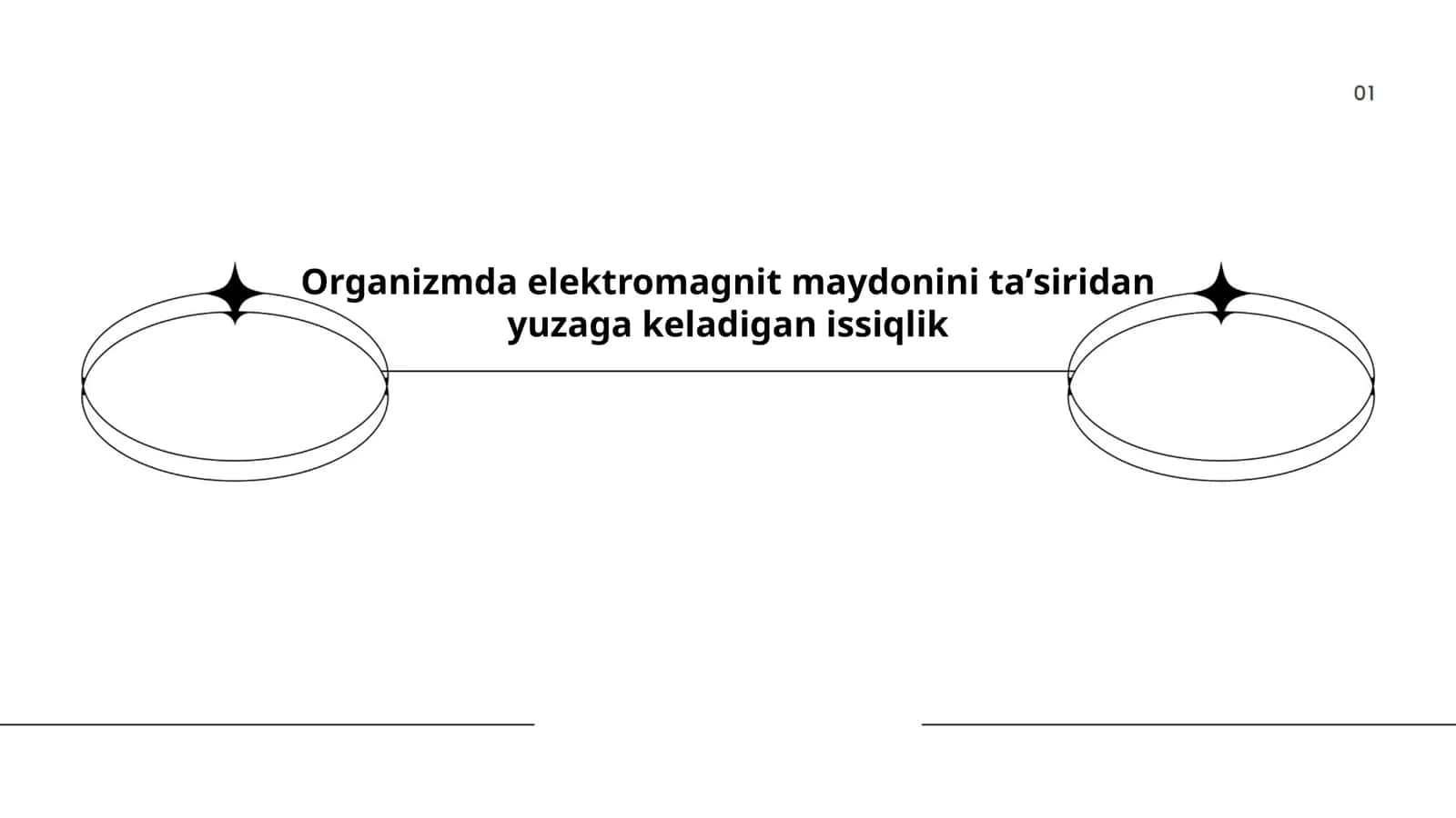 Elektromagnit maydonini taʼsiridan yuzaga keladigan issiqlik