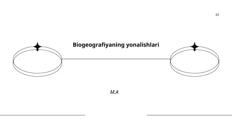 Biogeografiyaning yonalishlari