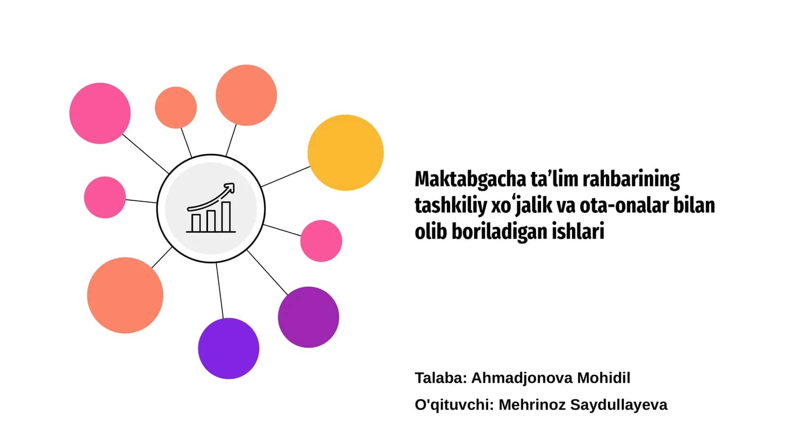 Maktabgacha ta'lim rahbarining tashkiliy xo'jalik va ota-onalar bilan olib boriladigan ishlari