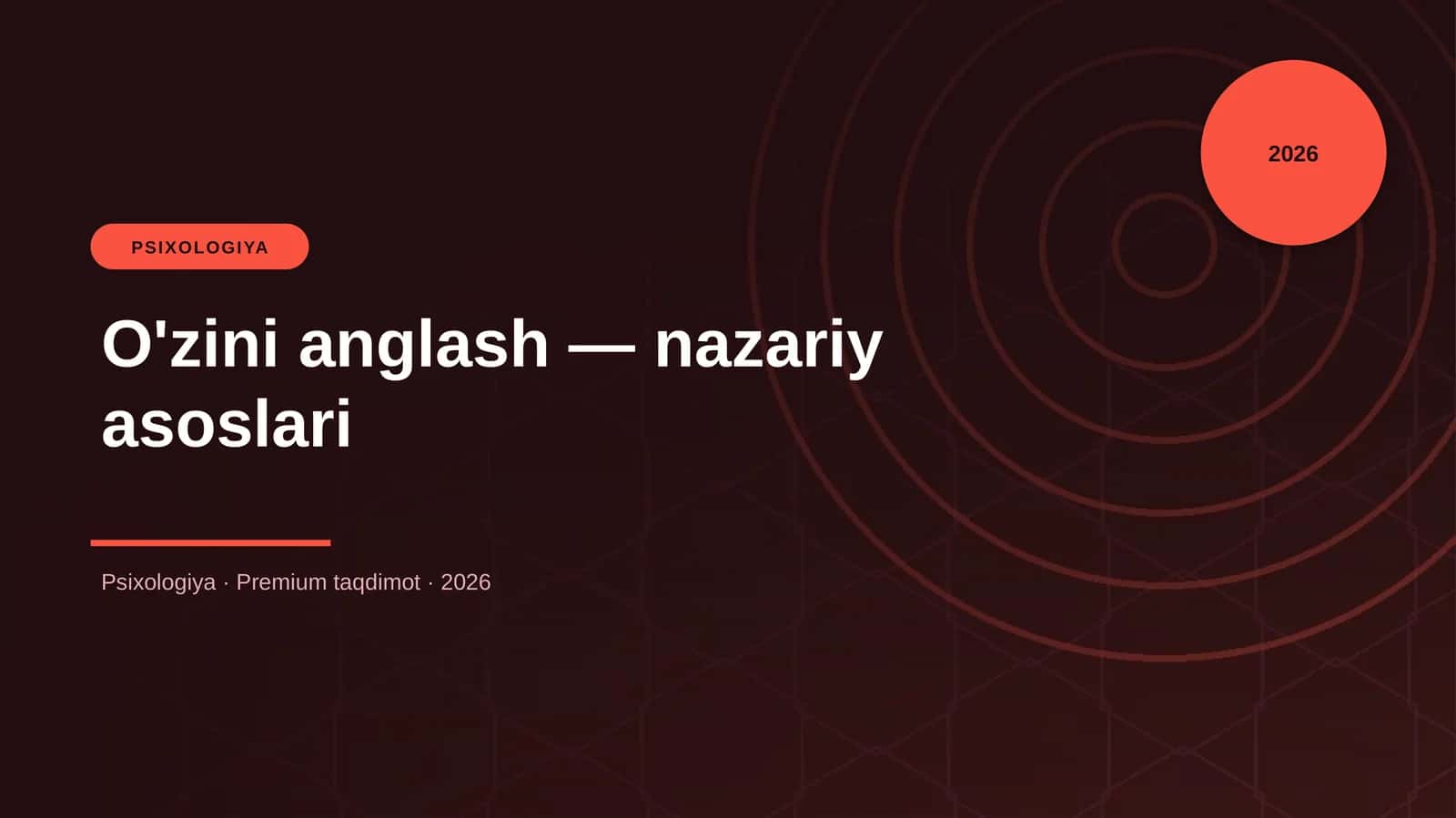 O'zini anglash — nazariy asoslari