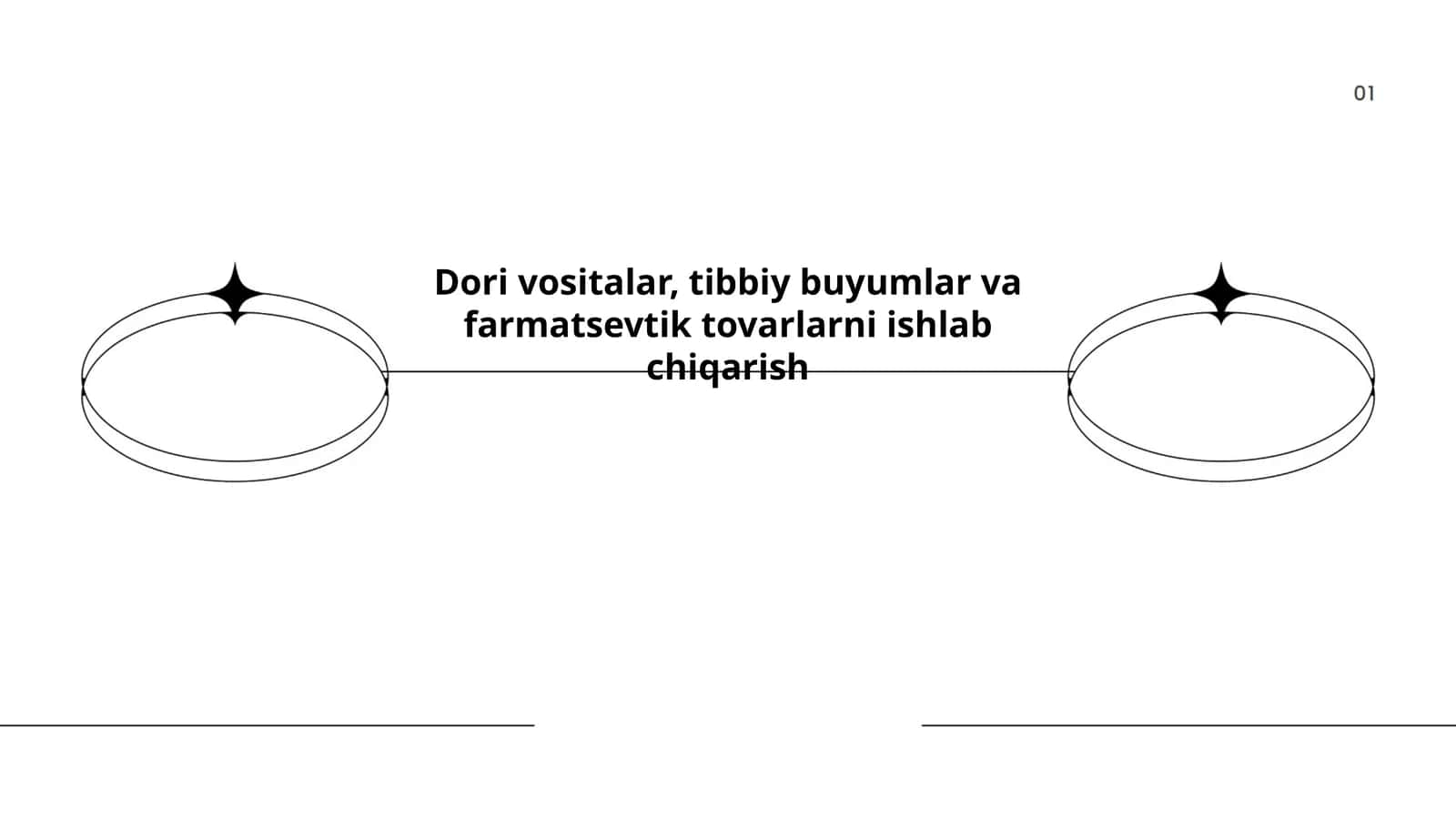 Dori vositalar, tibbiy buyumlar va farmatsevtik tovarlarni ishlab chiqarish