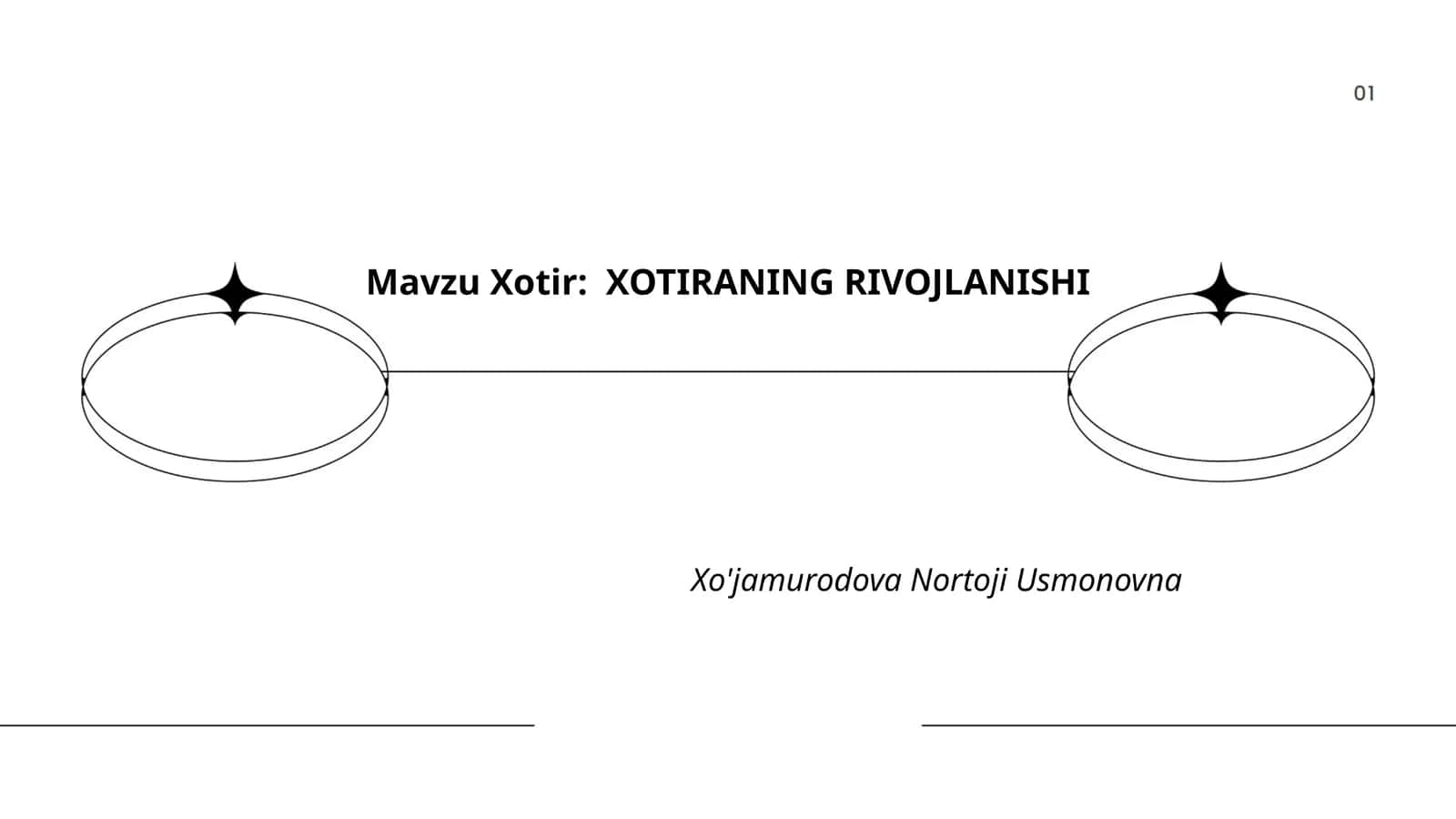 Xotiraning Rivojlanishi
