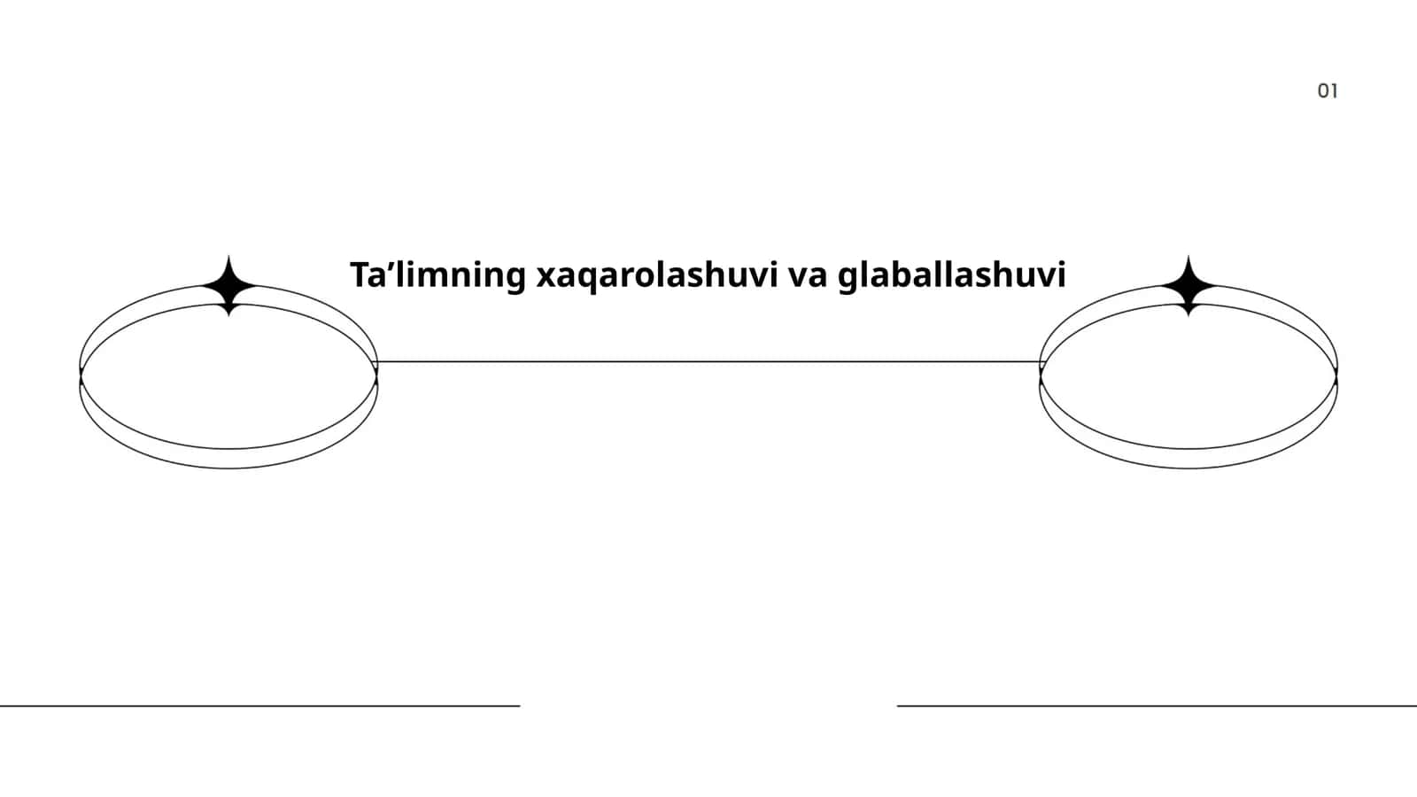 Taʼlimning xaqarolashuvi va glaballashuvi