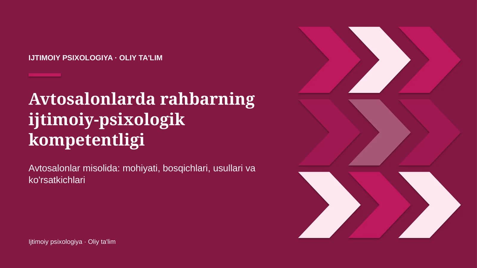 avtosalonlarda rahbarning ijtimoiy psixologik kompetentligi 2026