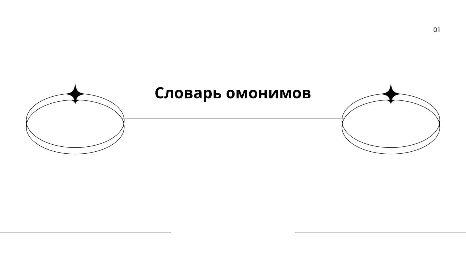 Словарь омонимов