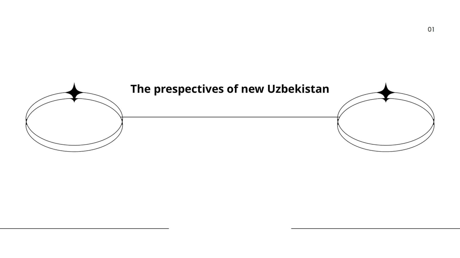 The prespectives of new Uzbekistan
