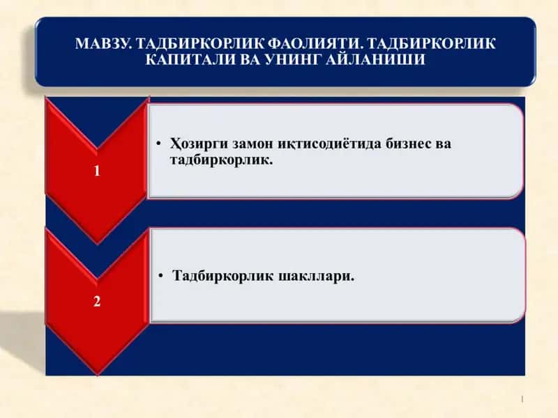 ТАДБИРКОРЛИК ФАОЛИЯТИ. ТАДБИРКОРЛИК КАПИТАЛИ ВА УНИНГ АЙЛАНИШИ