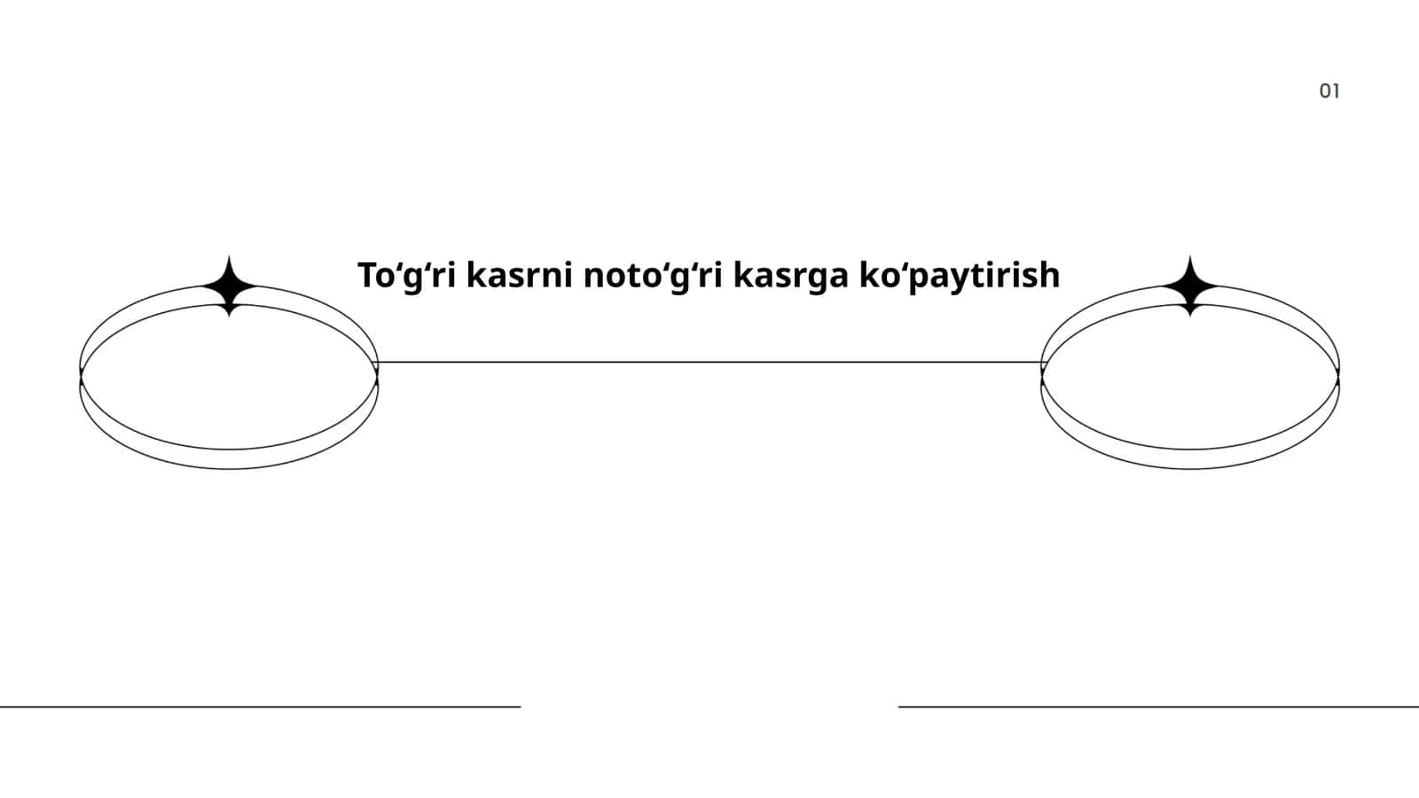 To‘g‘ri kasrni noto‘g‘ri kasrga ko‘paytirish