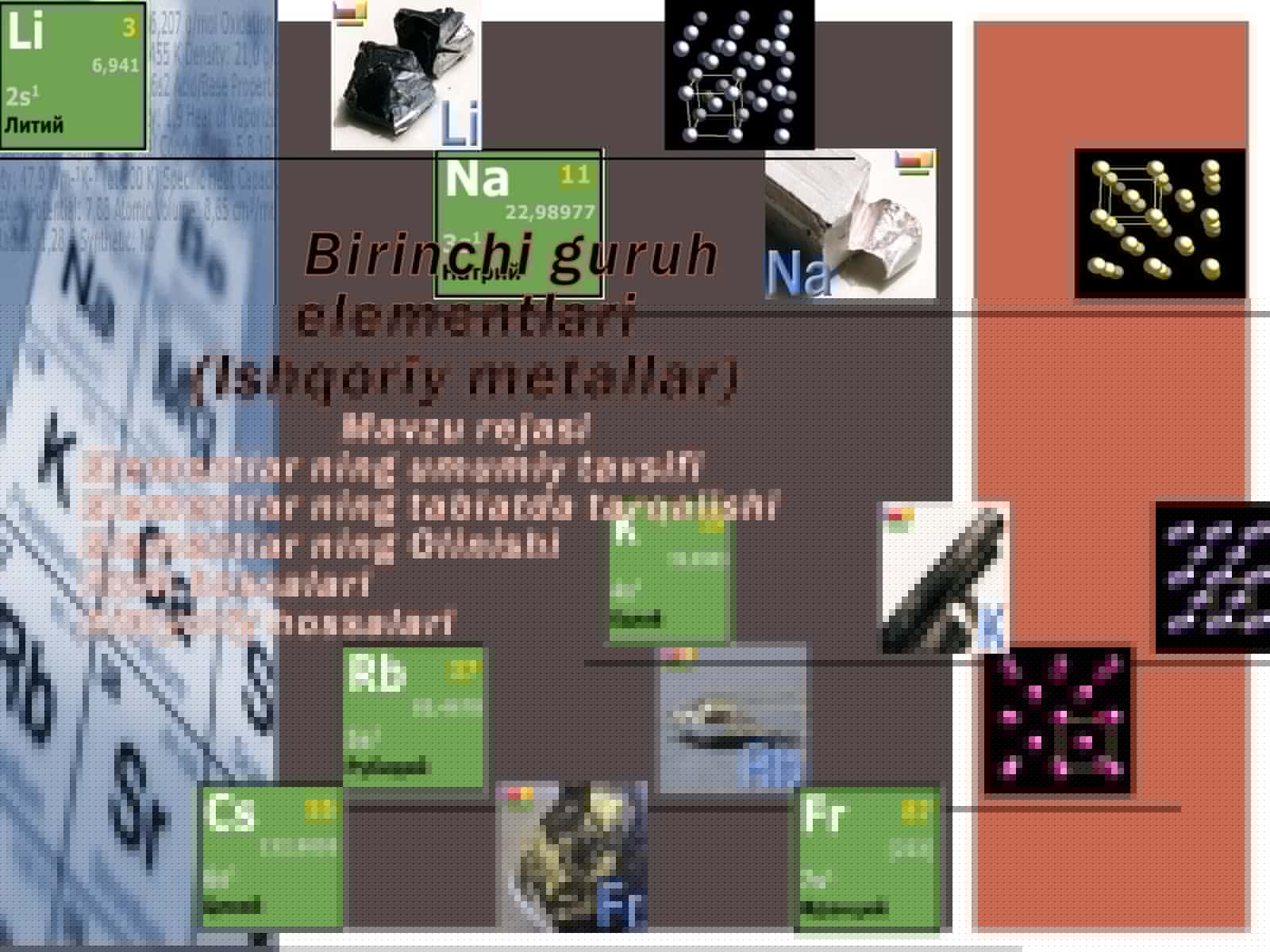 Elementlar va ularning kimyoviy faolligi