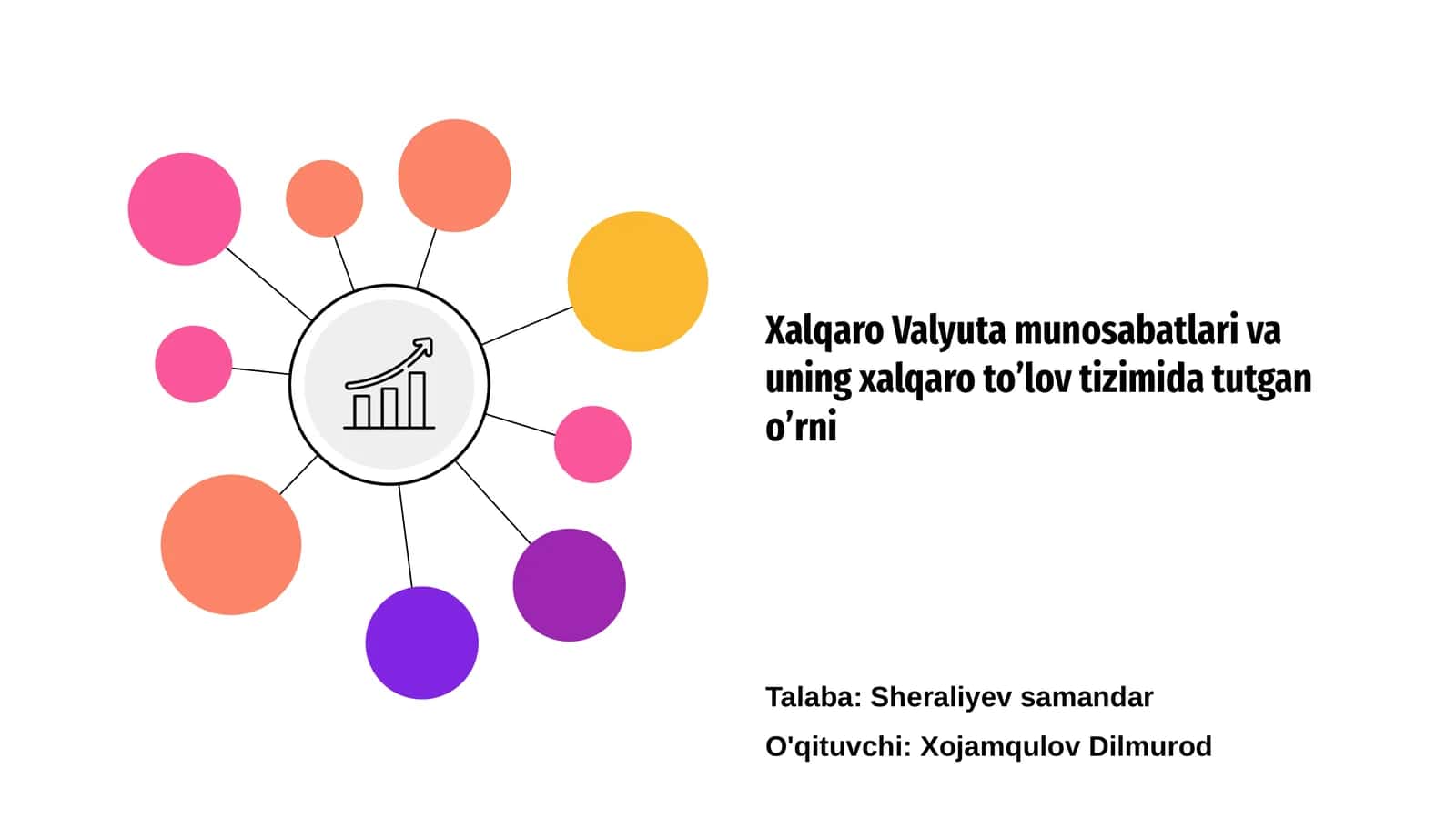 Xalqaro Valyuta munosabatlari va uning xalqaro toʼlov tizimida tutgan oʼrni