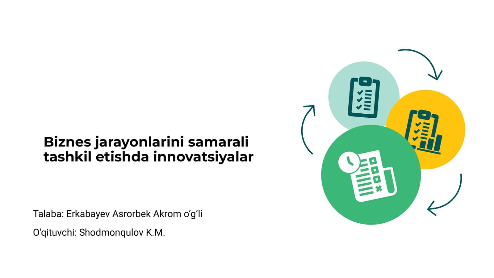 Innovatsiyalar va biznes jarayonlari