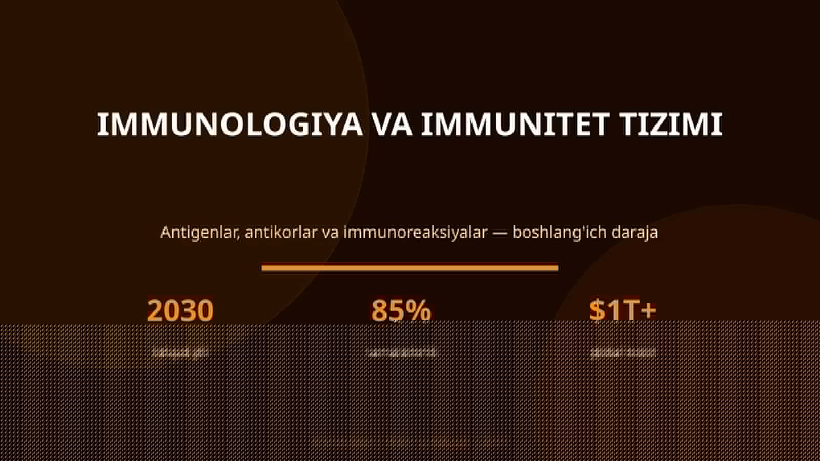 IMMUNOLOGIYA VA IMMUNITET TIZIMI