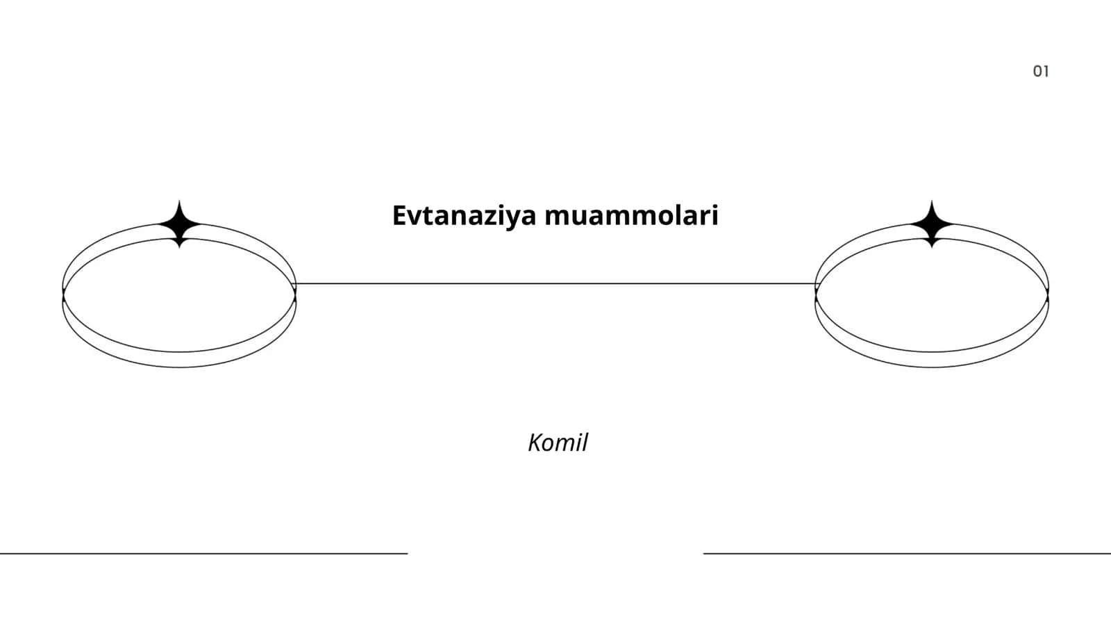 Evtanaziya muammolari