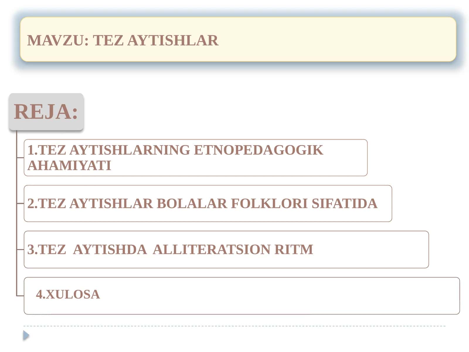 TEZ AYTISHLAR