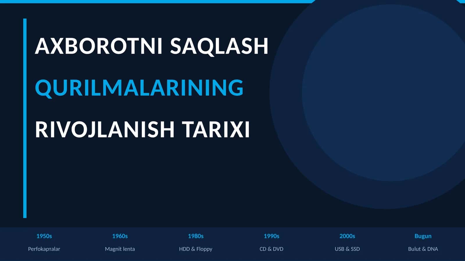 AXBOROTNI SAQLASH QURILMALARINING RIVOJLANISH TARIXI