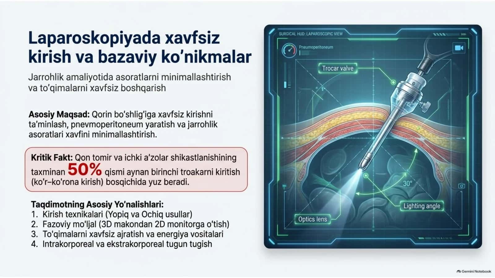 Laparoskopik jarrohlik: kirish va bazaviy manipulyatsiyalar | 15 slayd