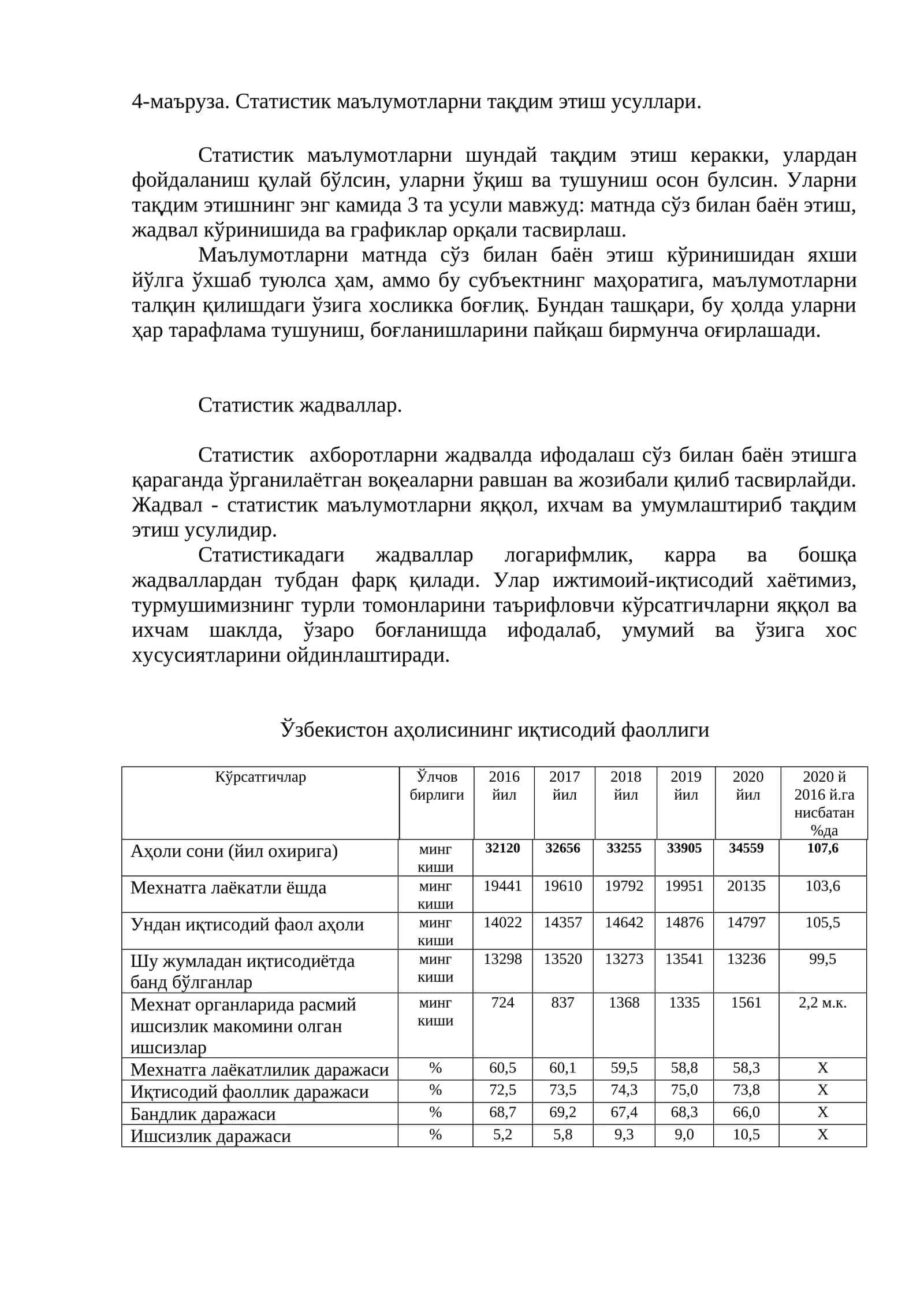 Статистик маълумотларни тақдим этиш усуллари