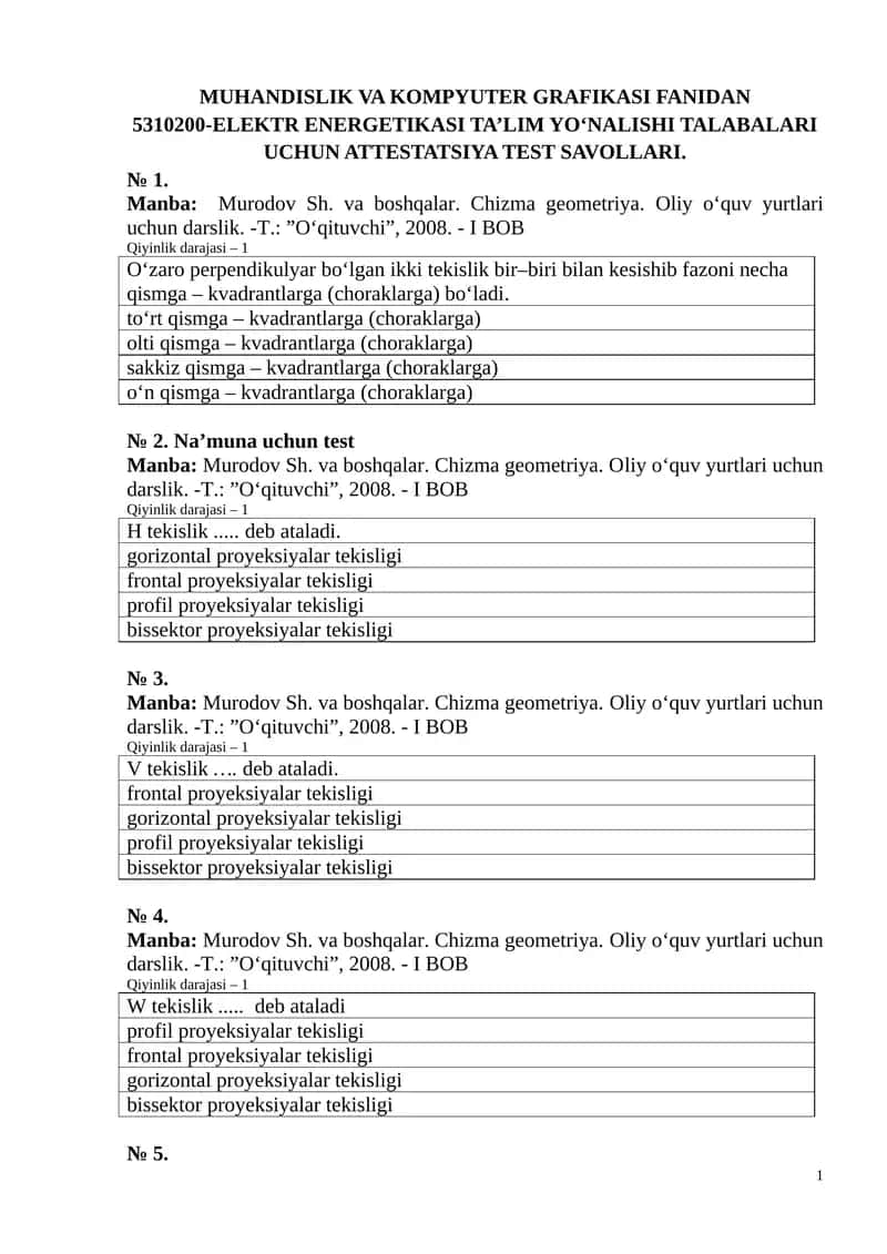 MUHANDISLIK VA KOMPYUTER GRAFIKASI FANIDAN 5310200-ELEKTR ENERGETIKASI TA’LIM YO‘NALISHI TALABALARI UCHUN ATTESTATSIYA TEST SAVOLLARI. № 1.
