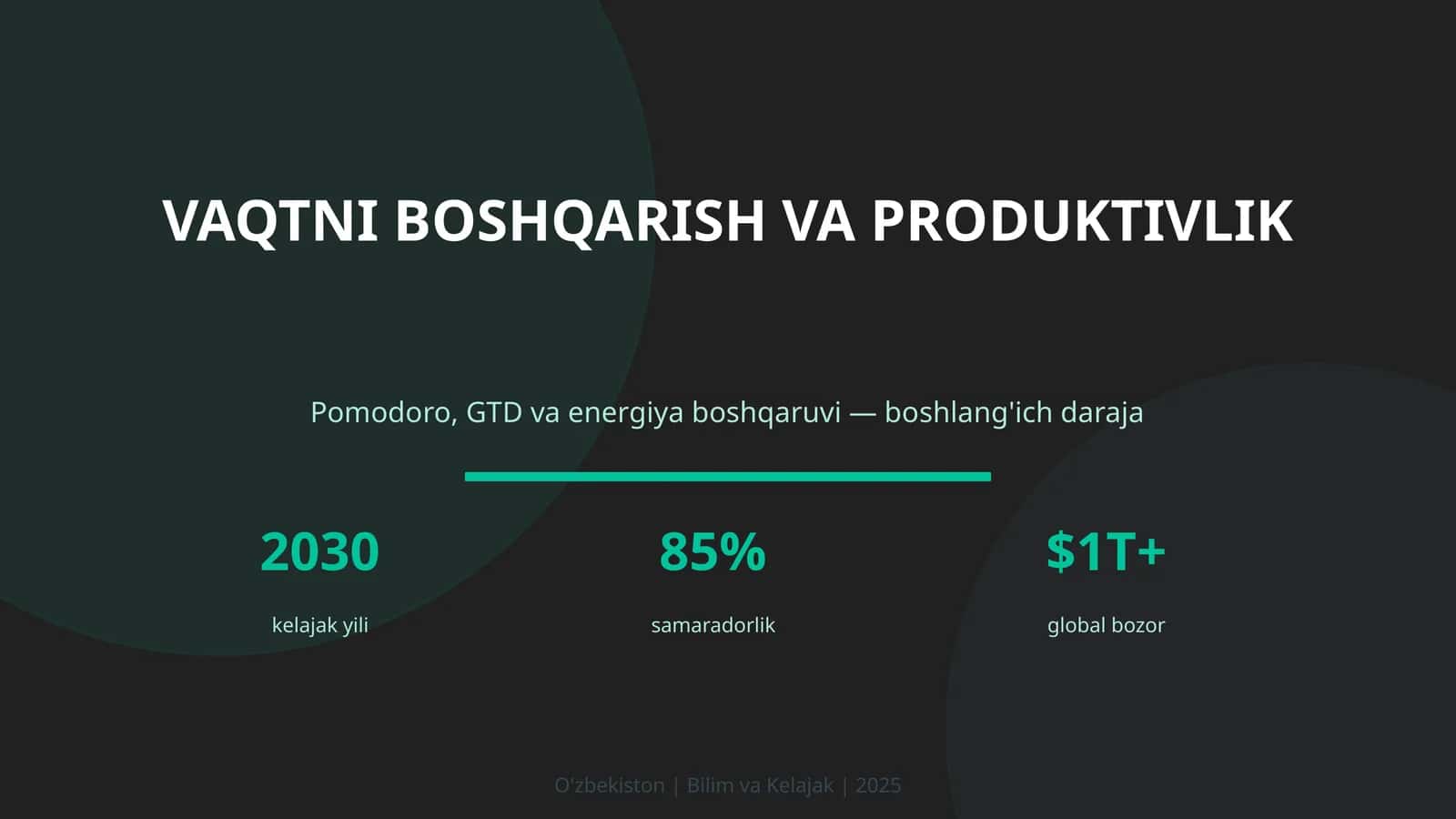 Vaqtni boshqarish va produktivlik