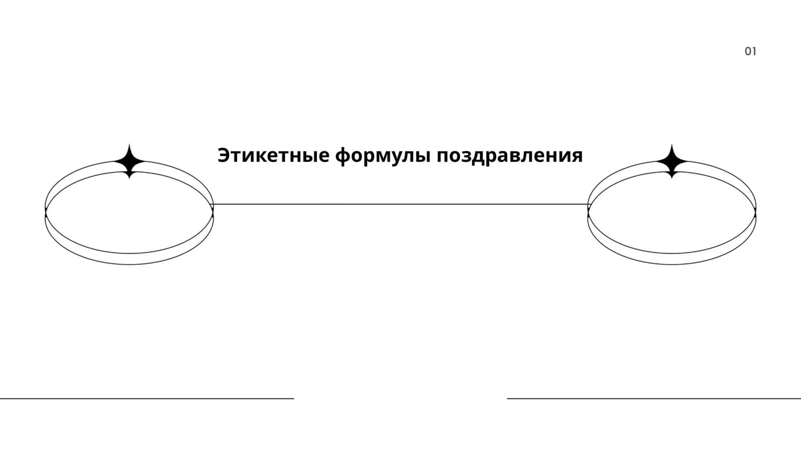 Этикетные формулы поздравления