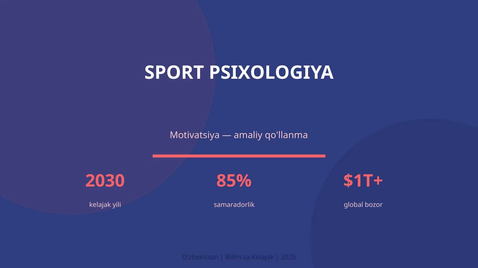 Motivatsiya — amaliy qo'llanma