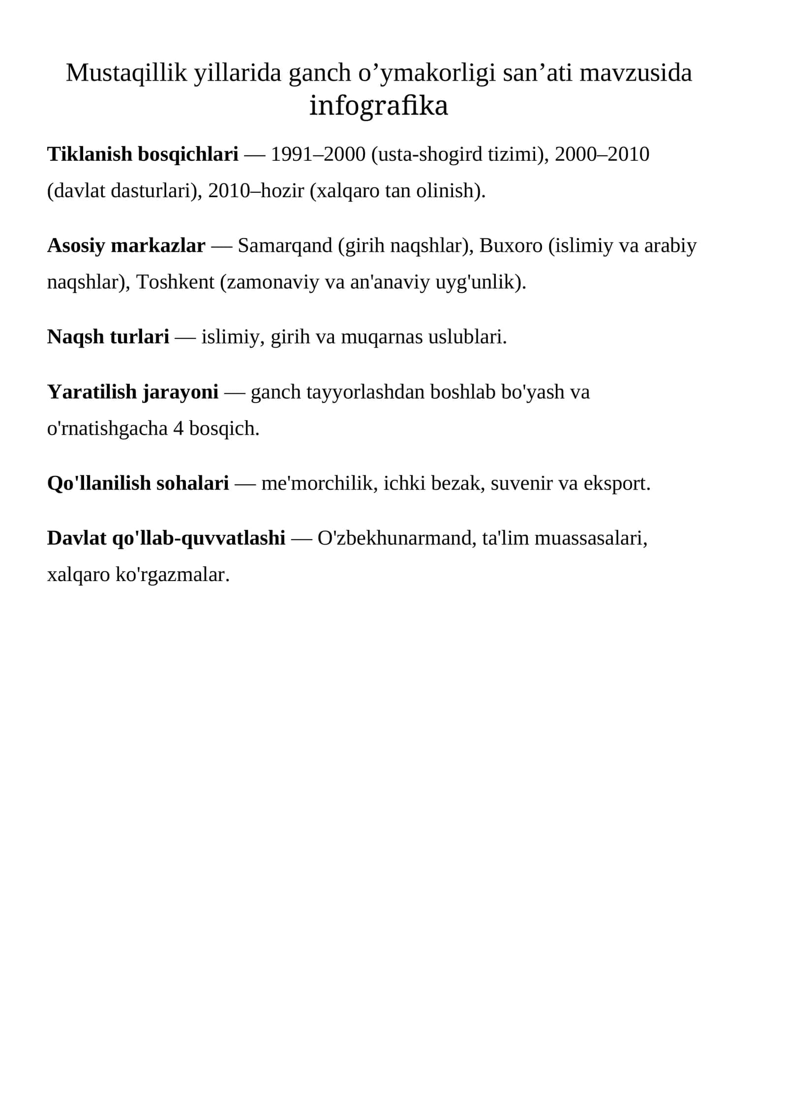 Mustaqillik yillarida ganch o’ymakorligi san’ati mavzusida infografika