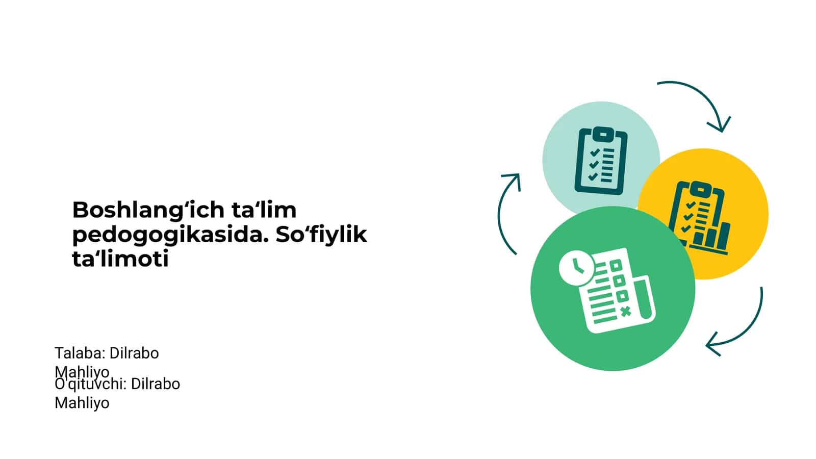 So‘fiylik ta‘limoti