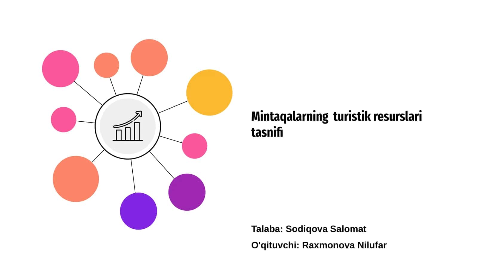 Mintaqalarning turistik resurslari tasnifi