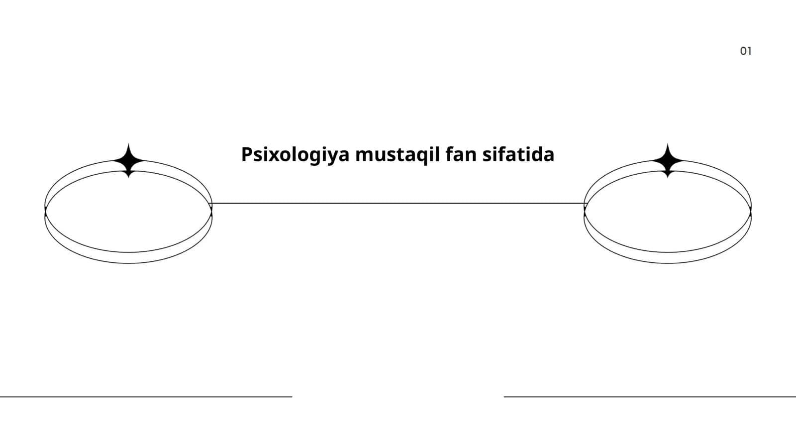Psixologiya mustaqil fan sifatida