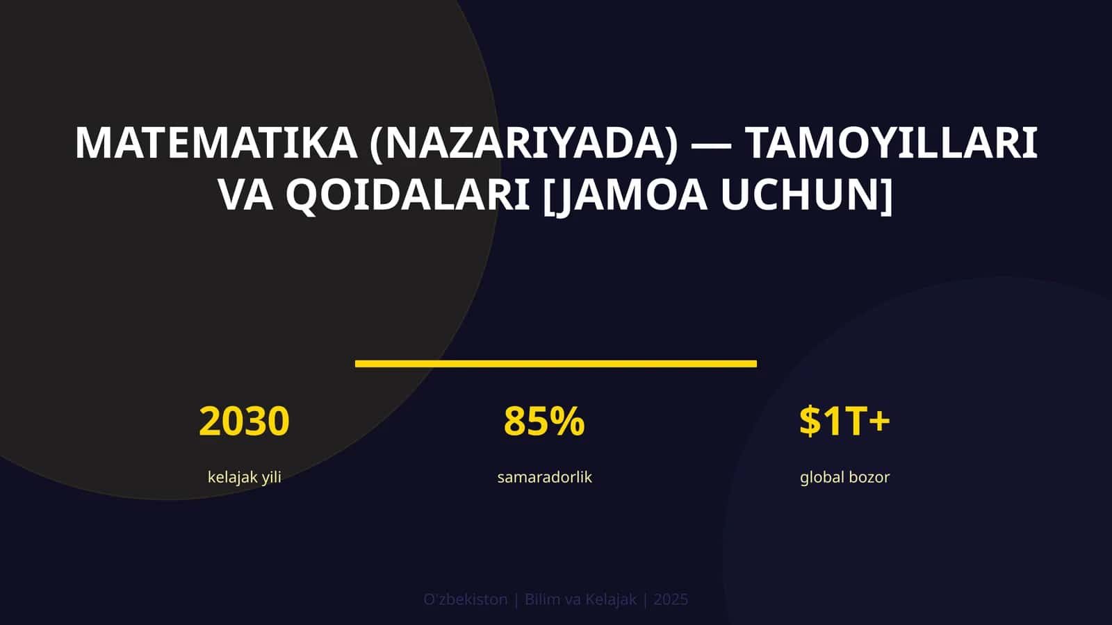 Matematika (nazariyada) — tamoyillari va qoidalari [jamoa uchun]