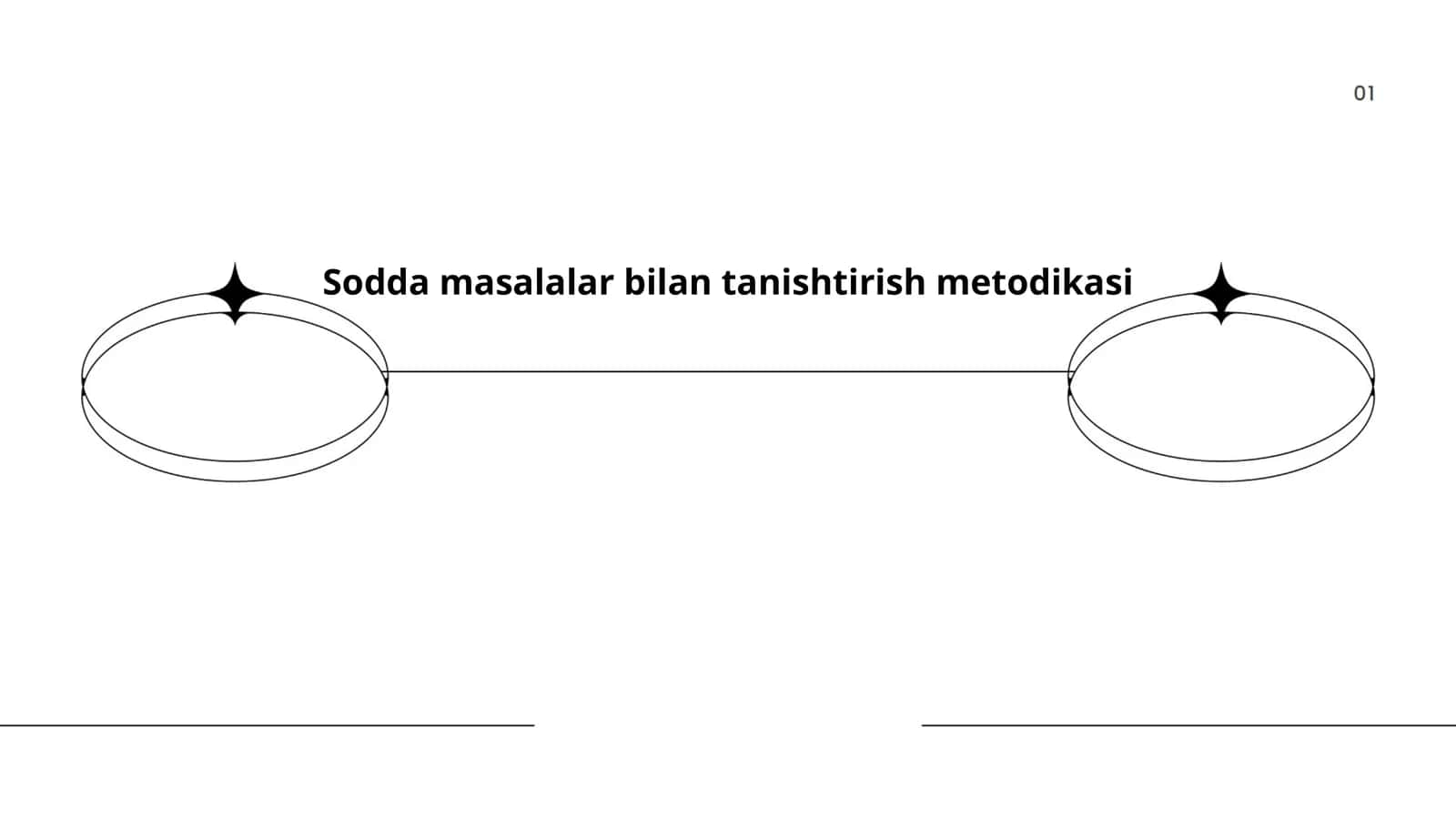 Sodda masalalar bilan tanishtirish metodikasi