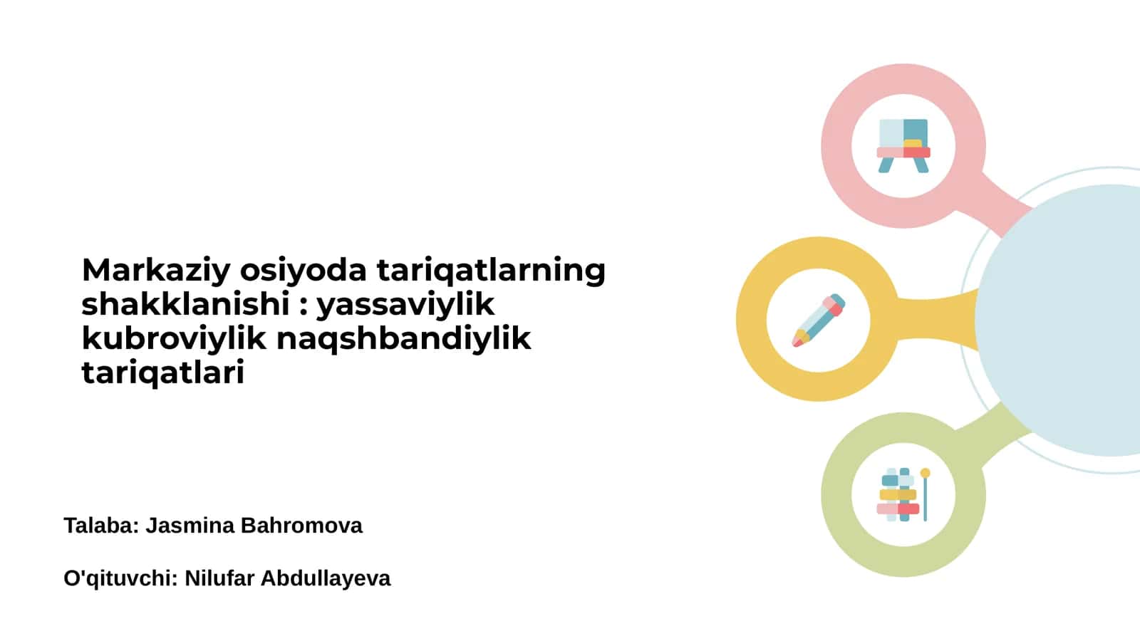 Markaziy Osiyoda Tariqatlarning Tarixi