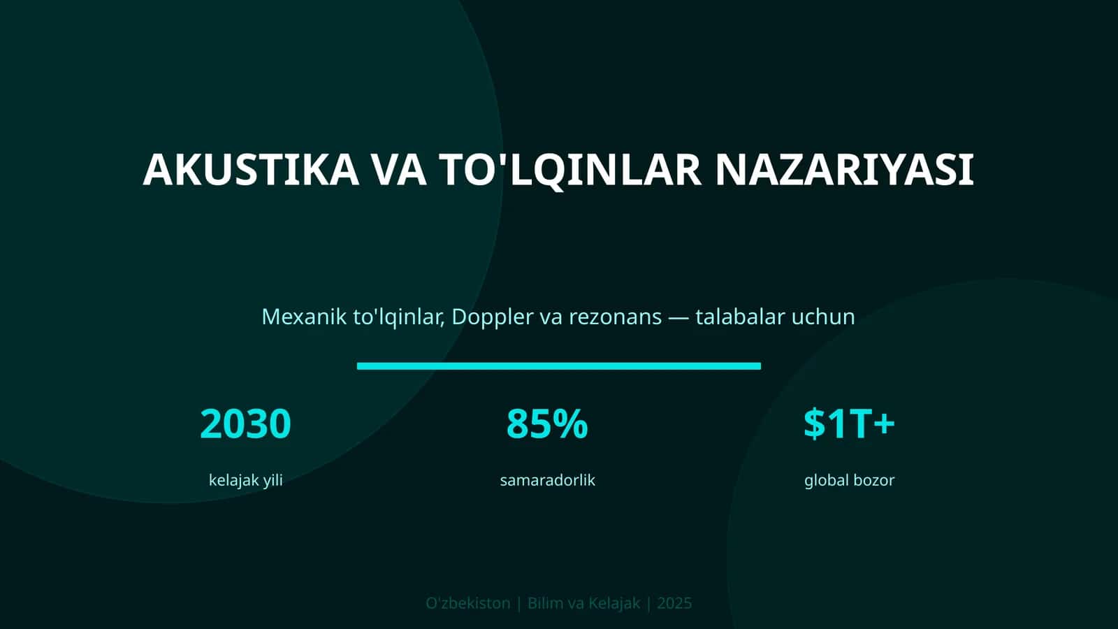 AKUSTIKA VA TO'LQINLAR NAZARIYASI