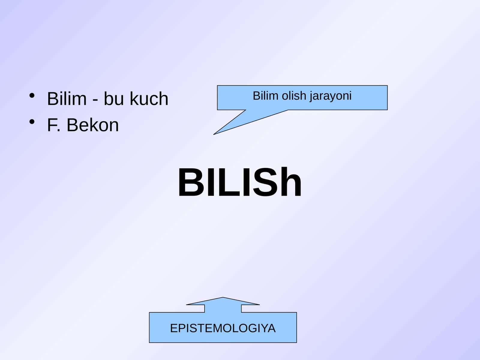 EPISTEMOLOGIYA