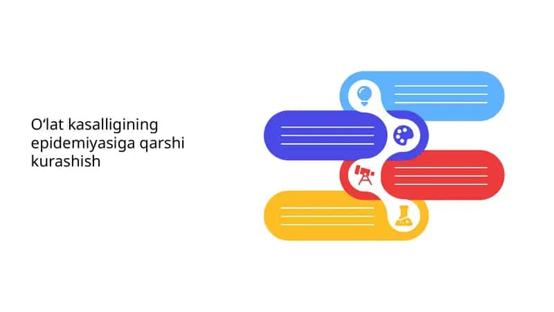 Oʻlat kasalligining epidemiyasiga qarshi kurashish