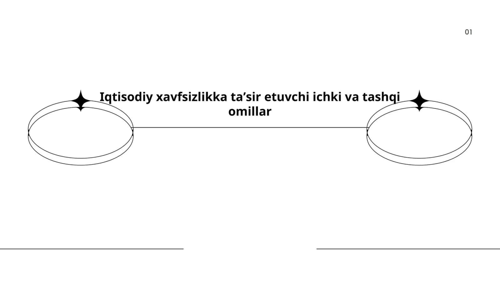 Iqtisodiy xavfsizlikka taʼsir etuvchi ichki va tashqi omillar