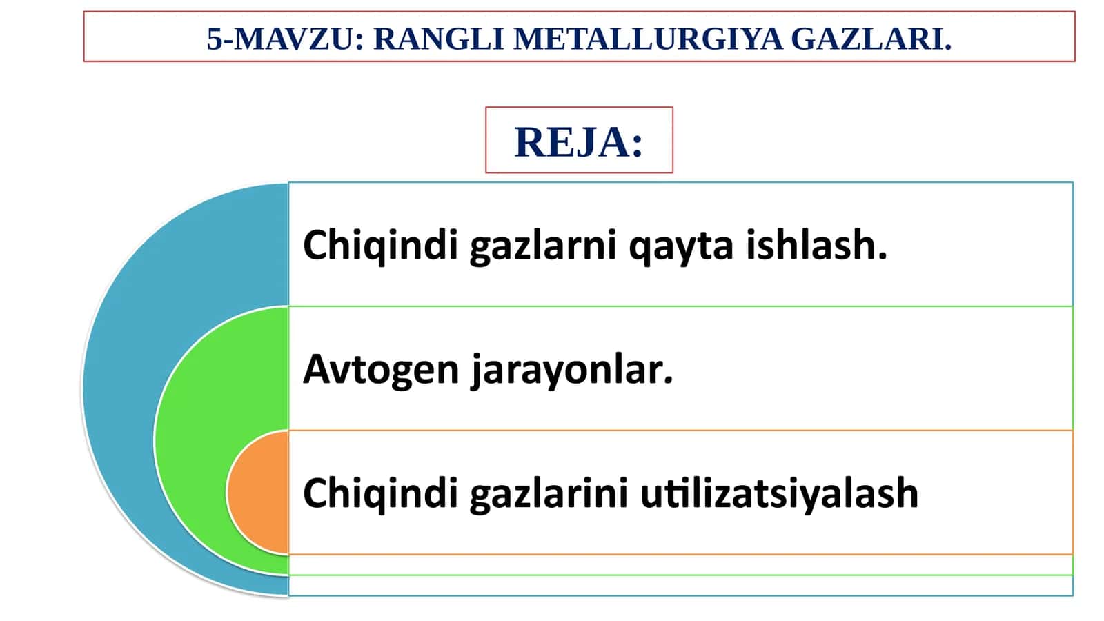 RANGLI METALLURGIYA GAZLARI