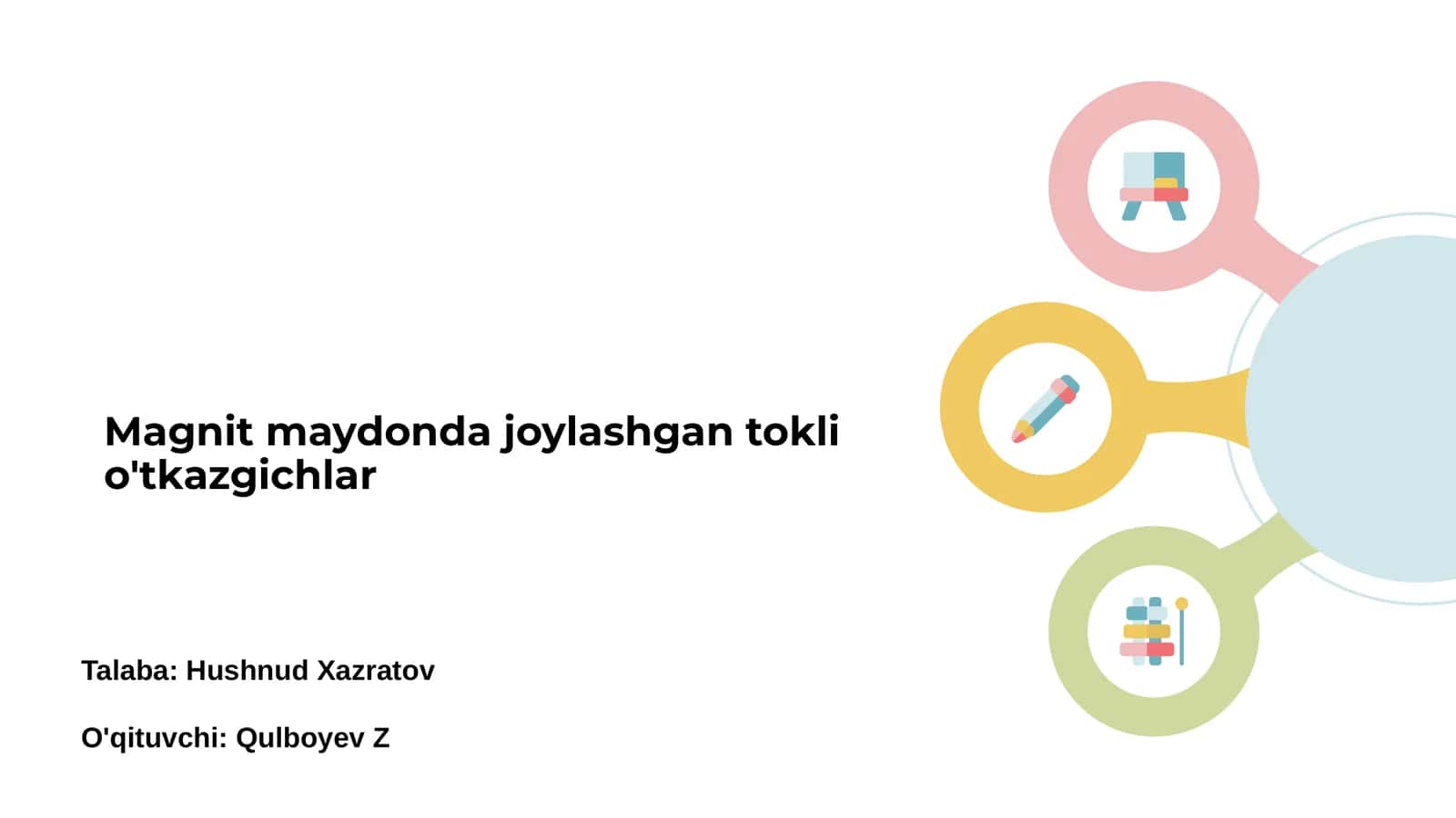 Magnit maydonida joylashgan tokli o'tkazgichlar
