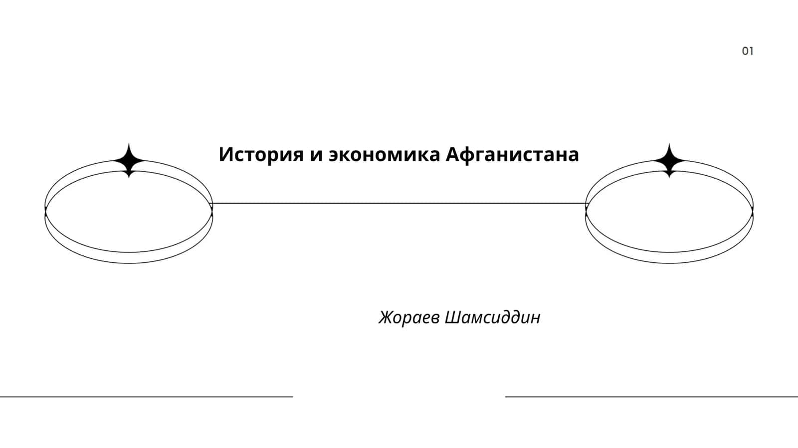 История и экономика Афганистана Жораев Шамсиддин