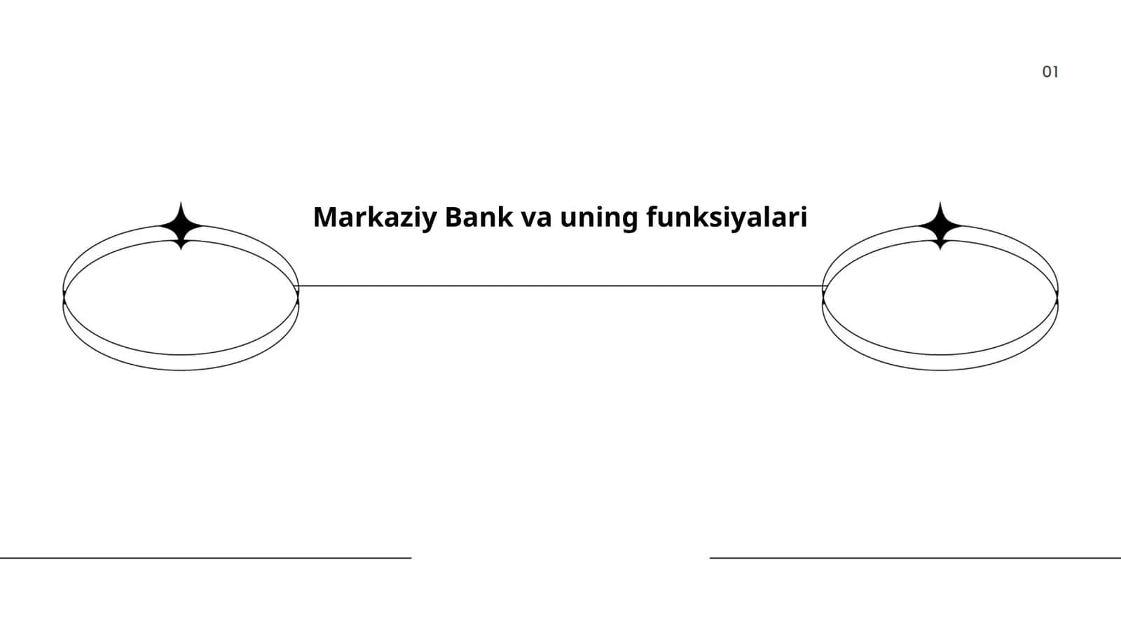 Markaziy Bank va uning funksiyalari