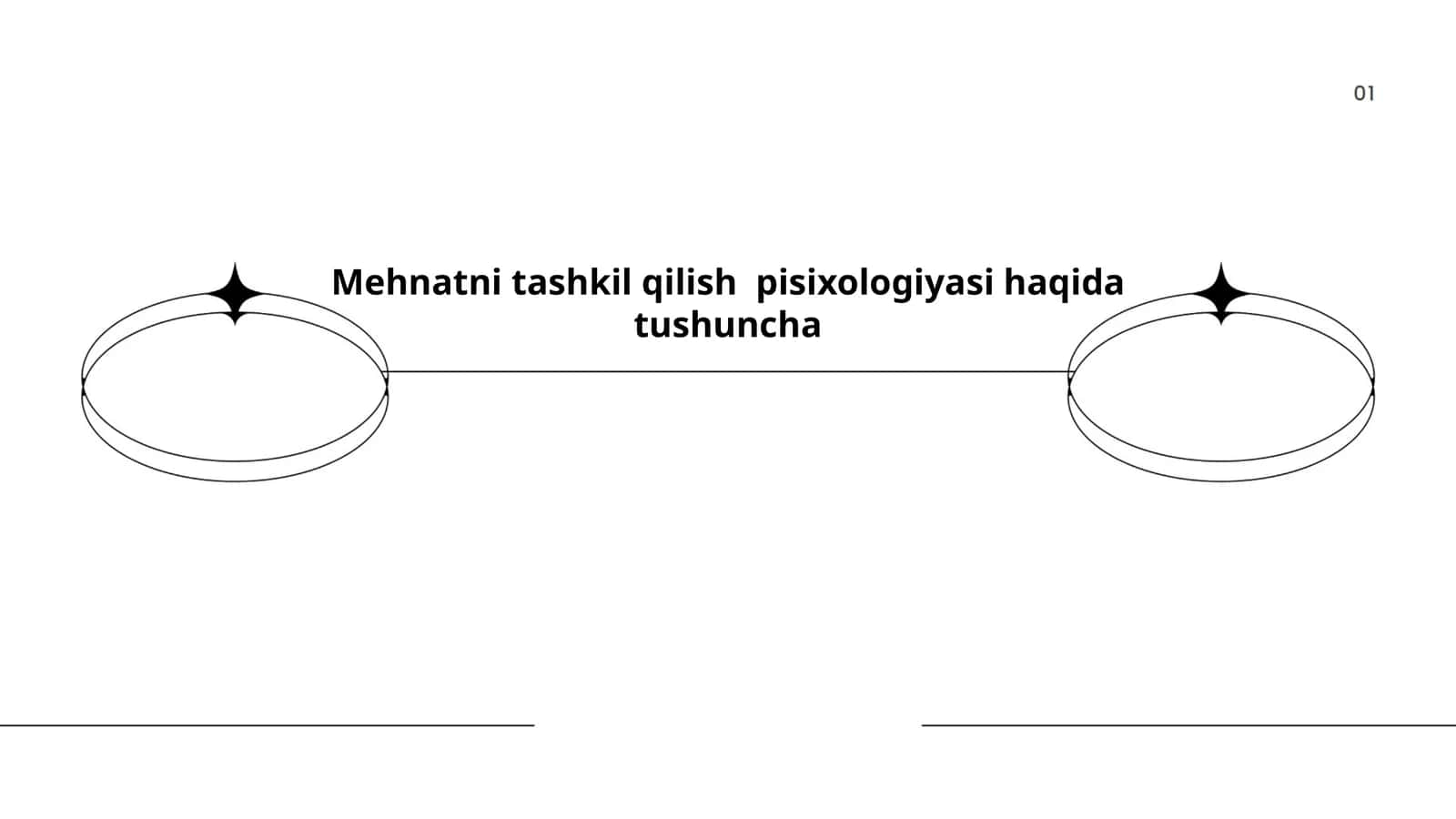 Mehnatni tashkil qilish pisixologiyasi haqida tushuncha