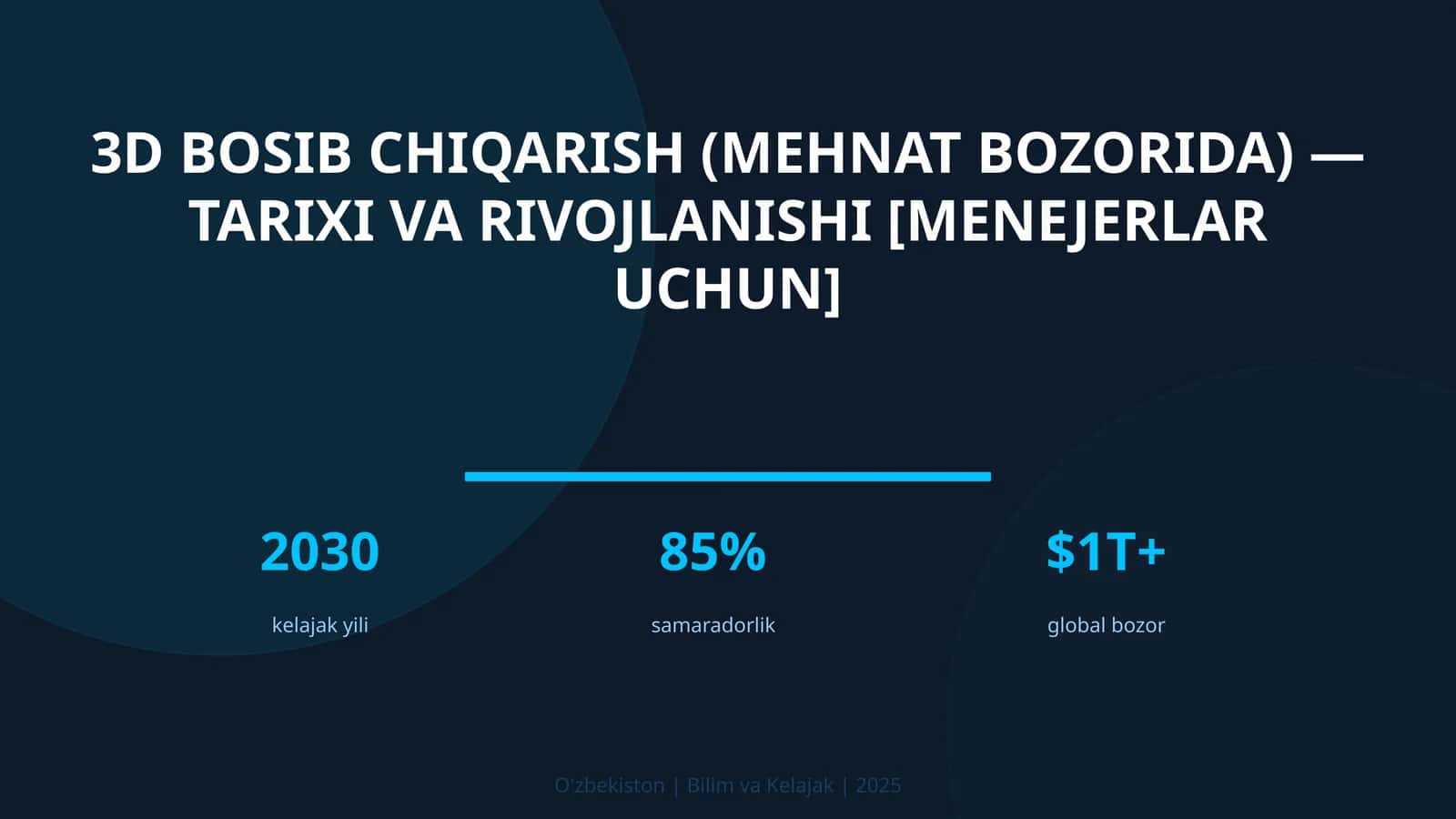 3D bosib chiqarish (mehnat bozorida)