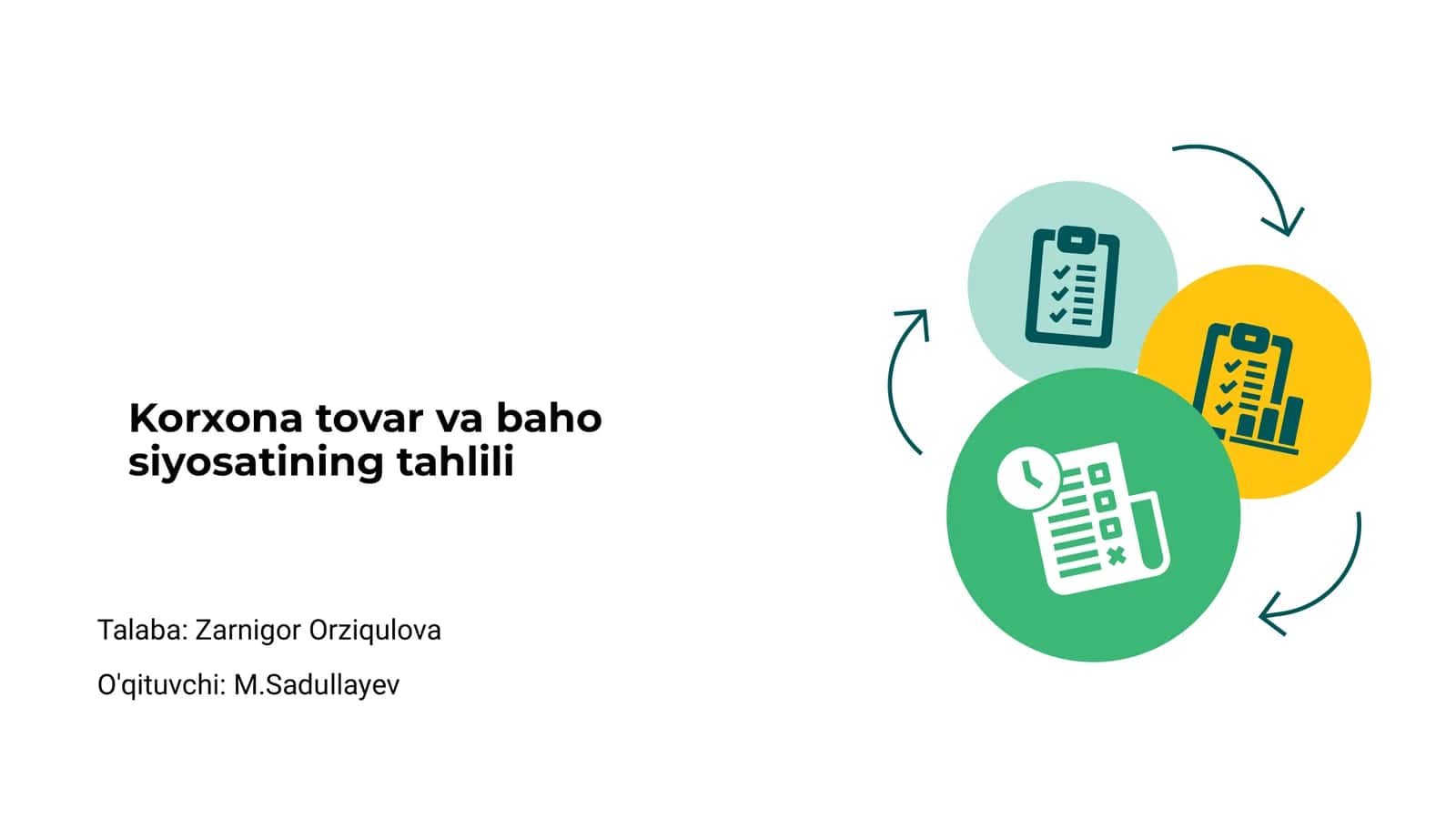 Korxona tovar va baho siyosatining tahlili